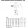 Задвижка AVK 06/30 клиновая фланцевая короткая, с электроприводом AUMA norm DN600 PN16