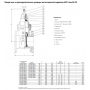 Задвижка AVK 06/80 клиновая фланцевая короткая DN150 PN16